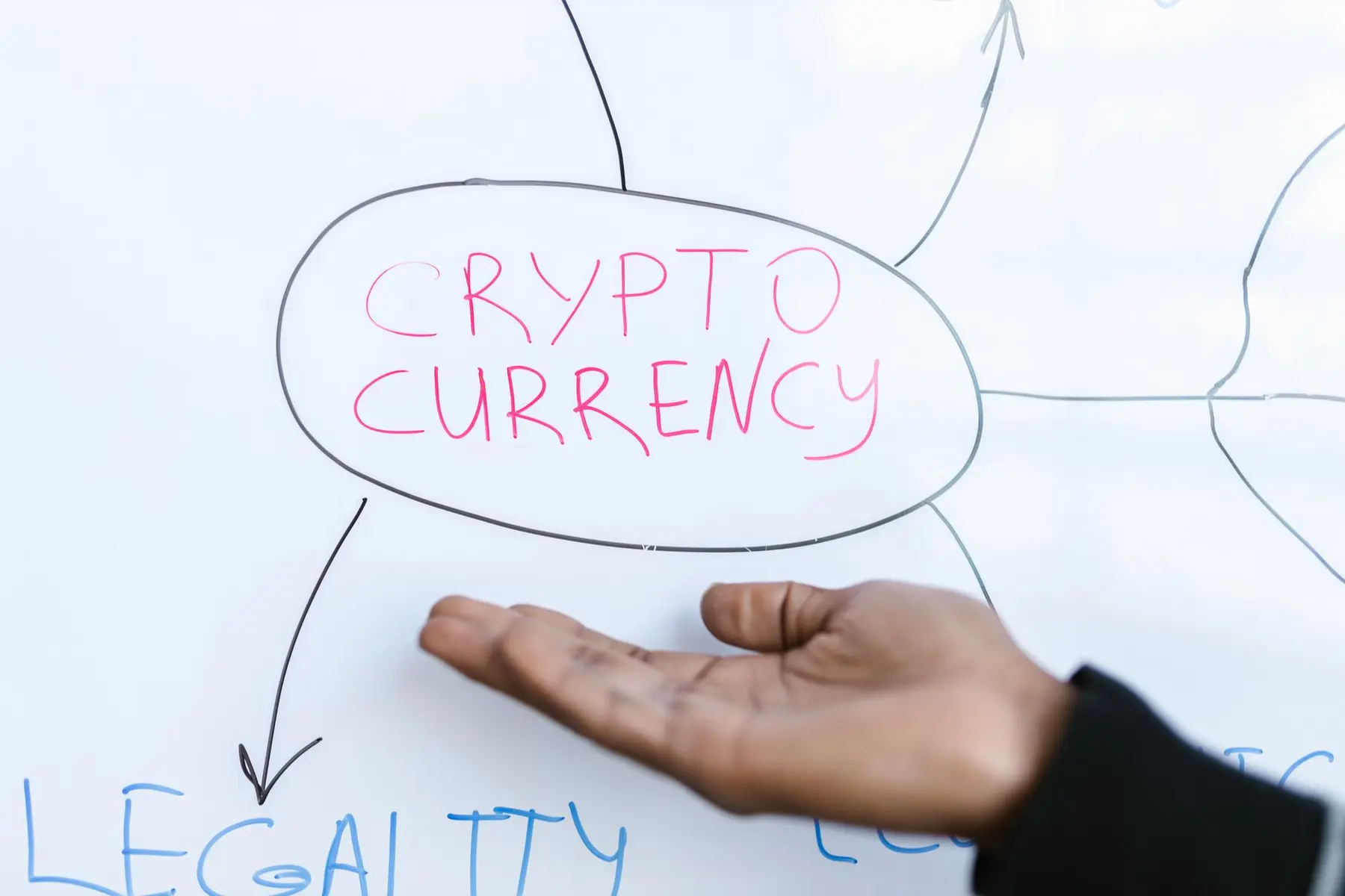 Ripple XRP Nears $1 as SEC Crypto Framework Remains Unfinished