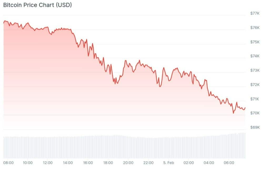 bitcoin-chart