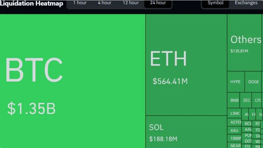 crypto-liquidation-heatmap