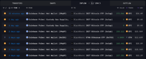 BlackRock expande participação em Bitcoin e Ethereum acumulando quantia bilionária
