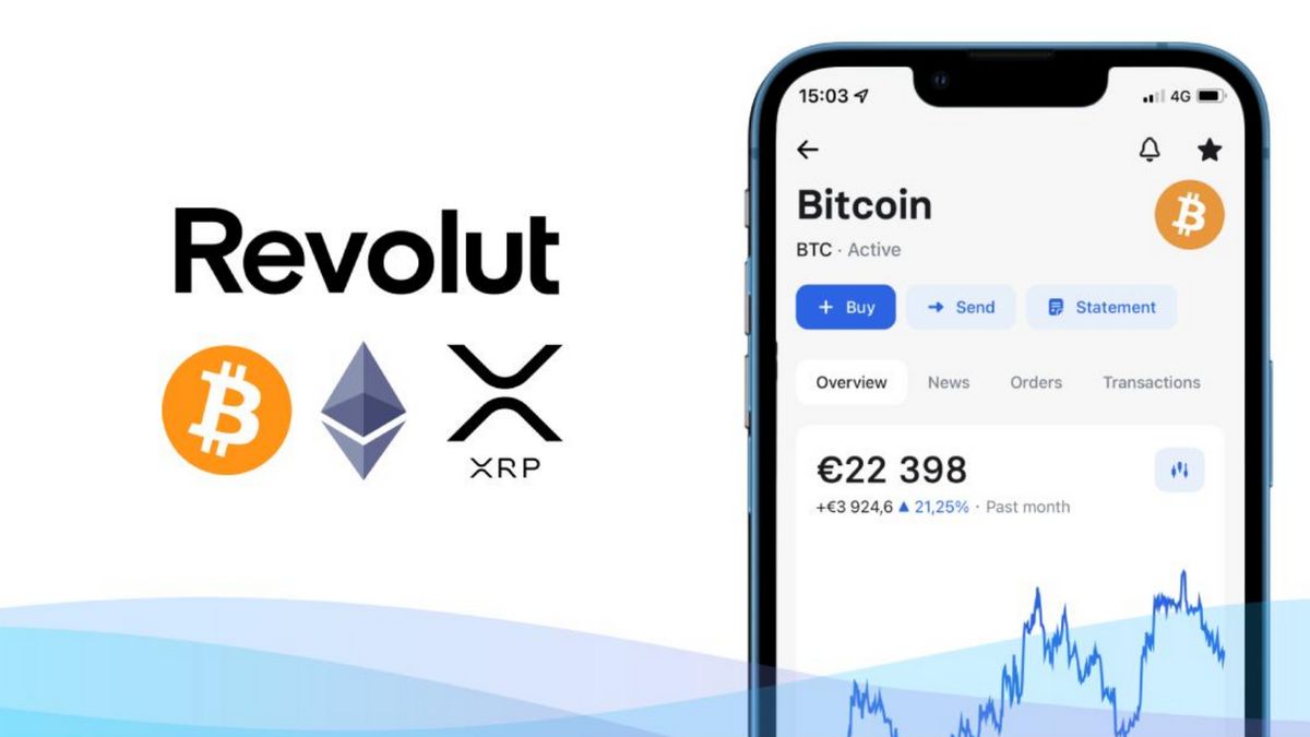 alterrnativas revolut em Portugal