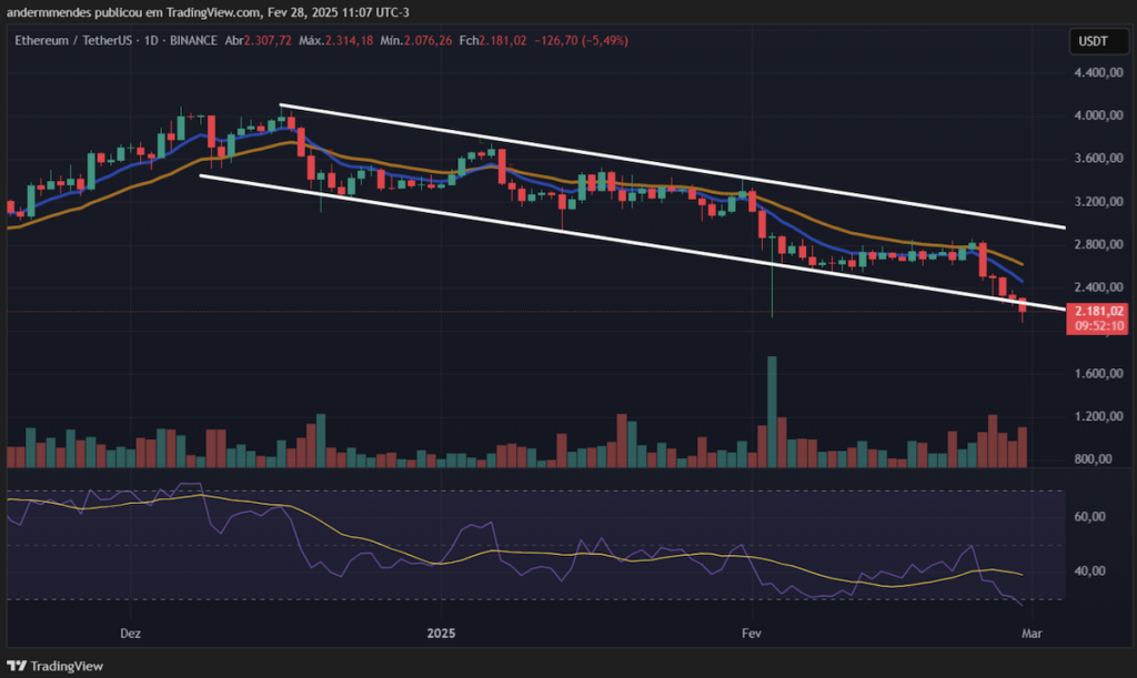 ethereum