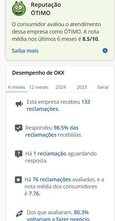 Página com avaliações no Reclame Aqui