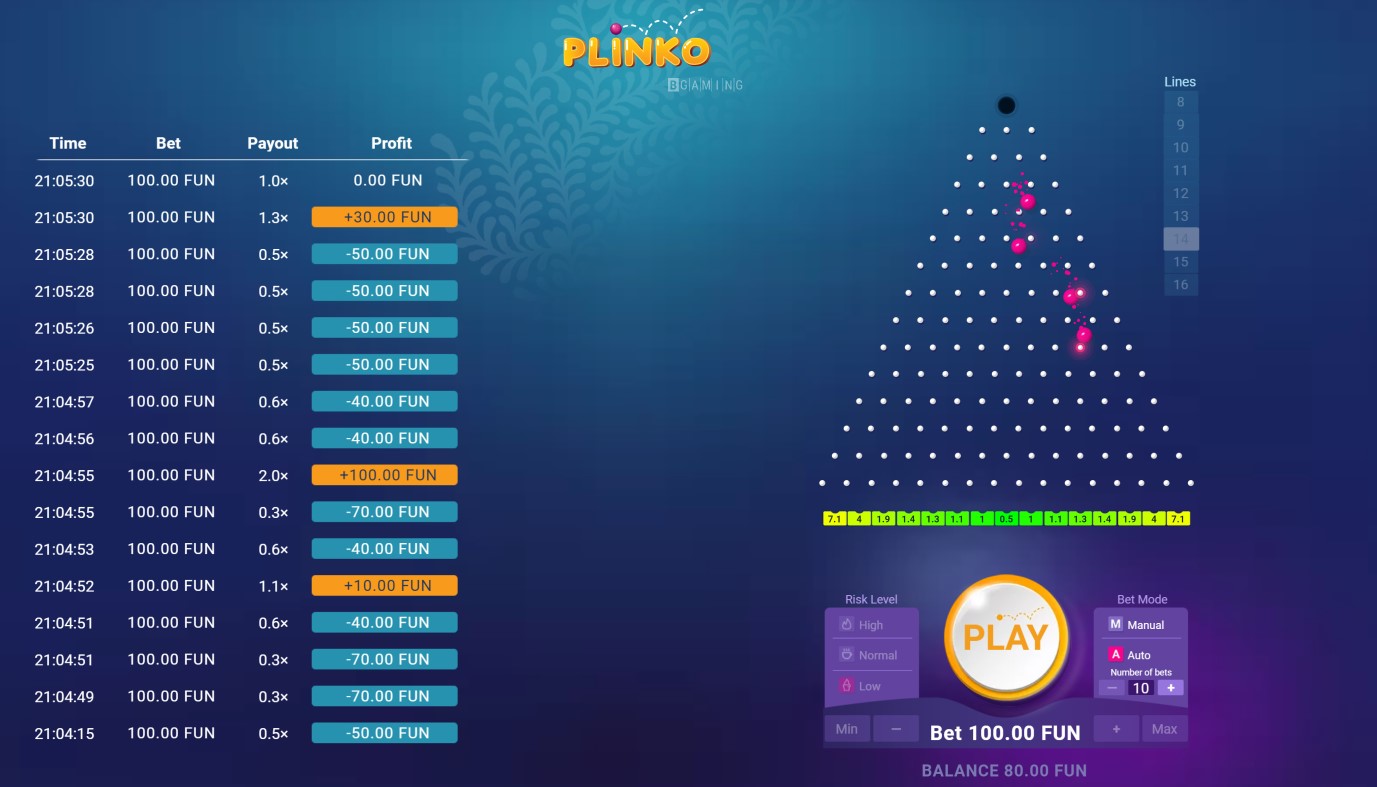 Top Casinos Plinko em Portugal