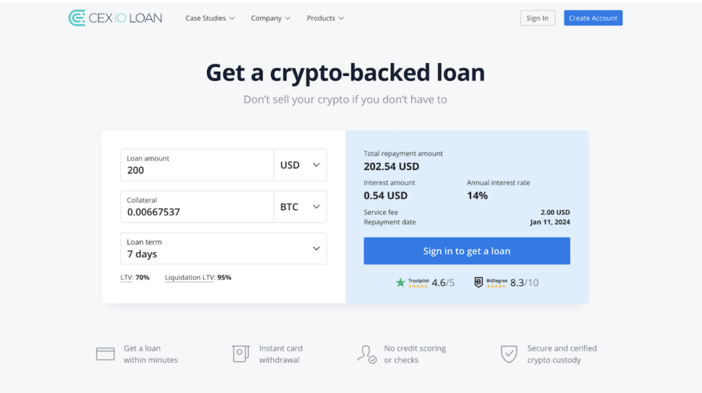 Como funcionam os empréstimos da CEX.IO que aceitam Bitcoin como garantia