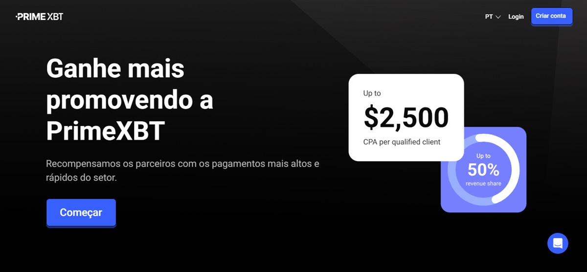 Programa de afiliados PrimeXBT