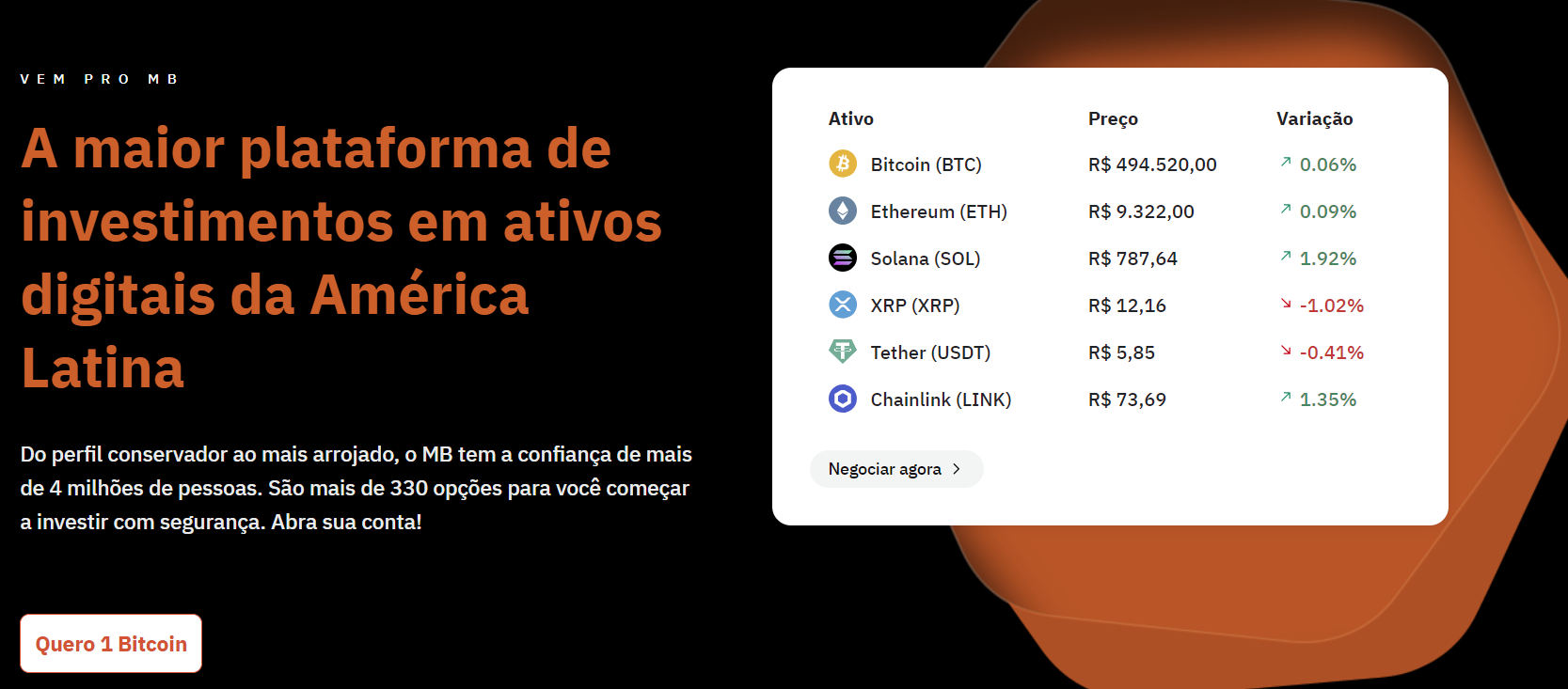 Mercado Bitcoin - segurança jurídica e praticidade nacional