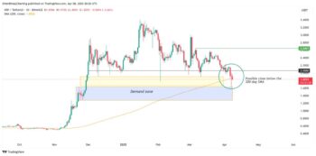 Previsão Ripple em 2025 meta alcançada e surgem agora novas targets no Gráfico
