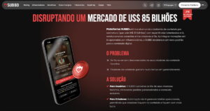 SUBBD concorre com OnlyFans. Previsão de preço SUBBD