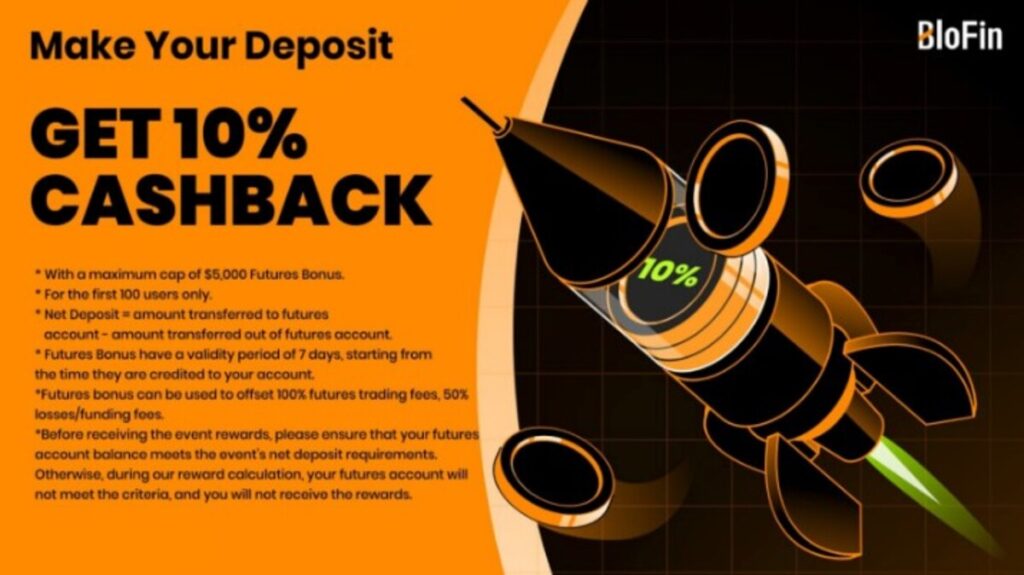 Códigos de Bônus de deposito de criptomoedas vigente na BloFin