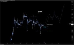 breakout ripple