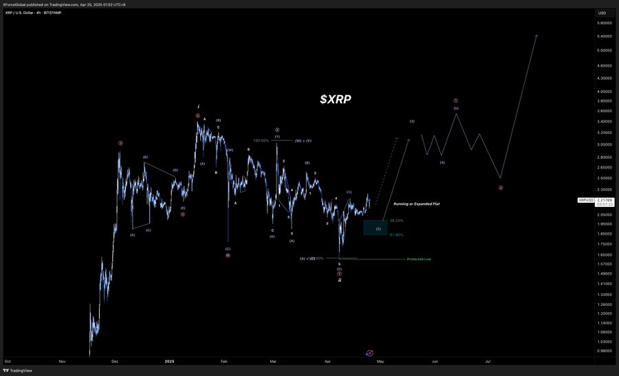 breakout ripple