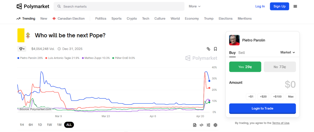 papa