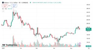 Analistas apontam breakout eminente no preço de Solana – Novo Catalisador