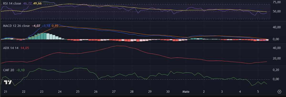 altcoin eth