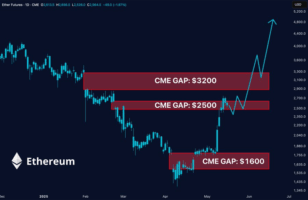 Baleias já tem novo target para Ethereum no Gráfico: Previsão, Catalisador e novo Rally