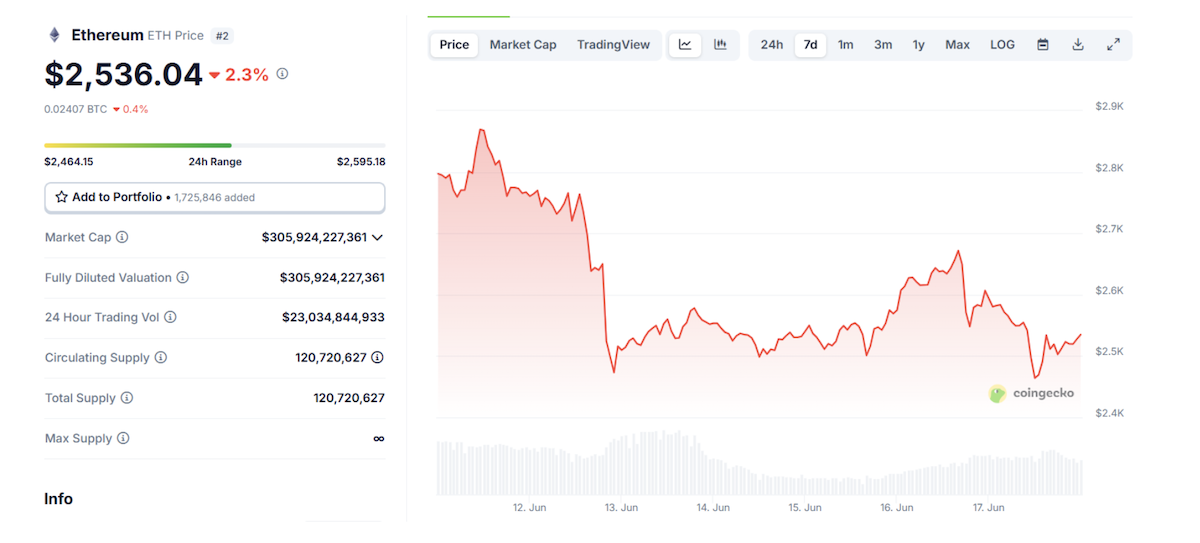 como o eth se beneficia da regulação proposta no genius act