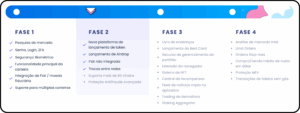 best wallet token roadmap