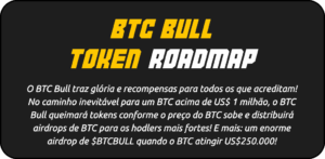 btcbull roadmap