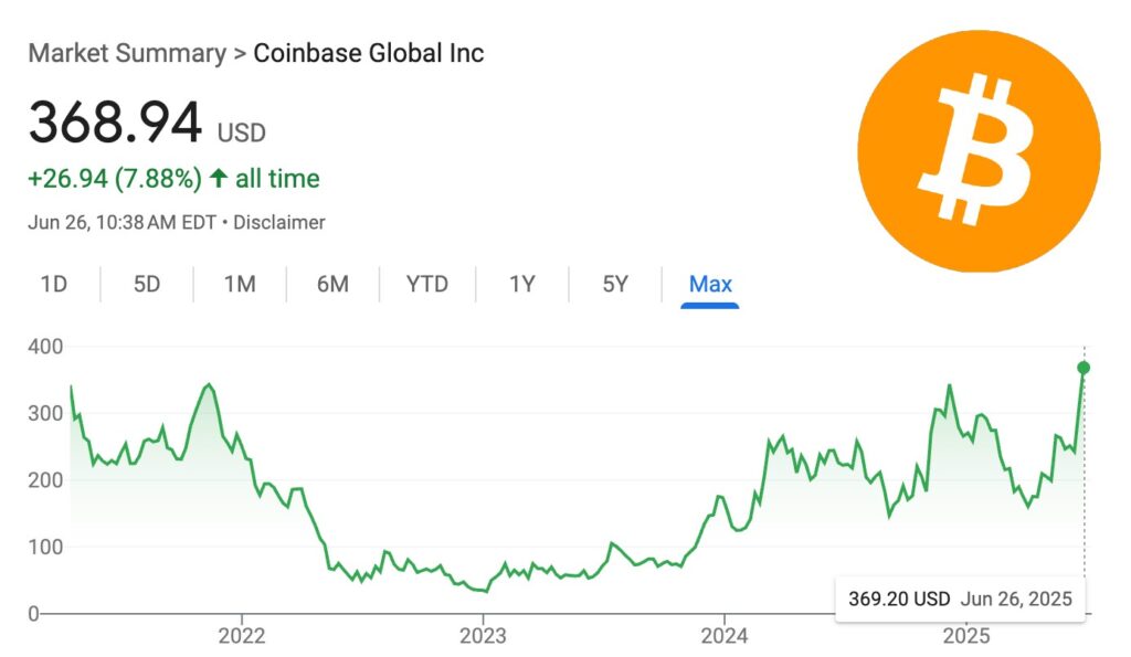 Coinbase