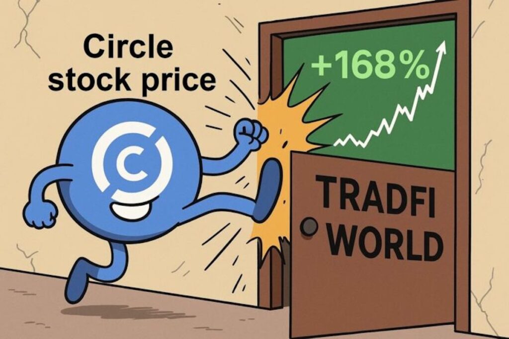 IPO da Circle dispara na bolsa de valores de Nova York