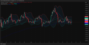 previsao ethereum hoje