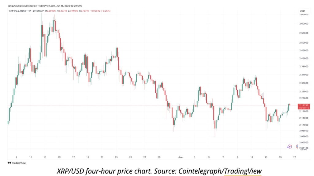 Adeus multa? Especialistas apontam novo target em Ripple com decisão única do SEC