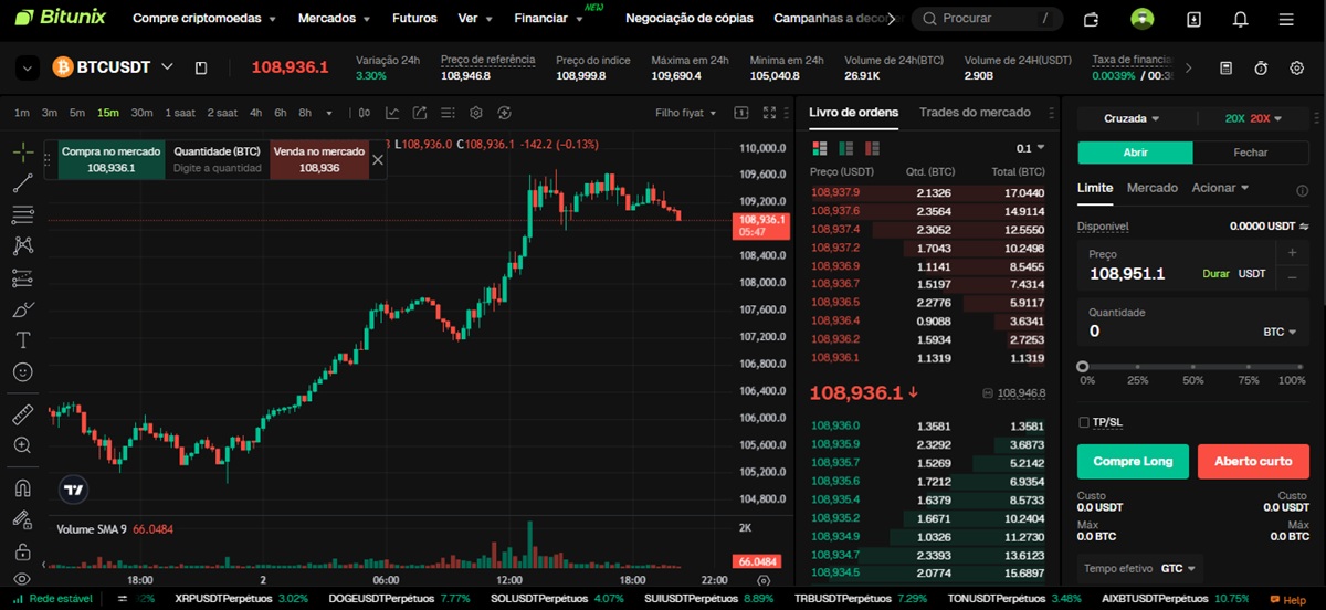 Print do app com TradingView
