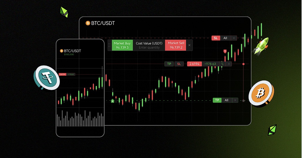 Bitunix inova ao integrar TradingView completo ao seu app e lidera no mobile