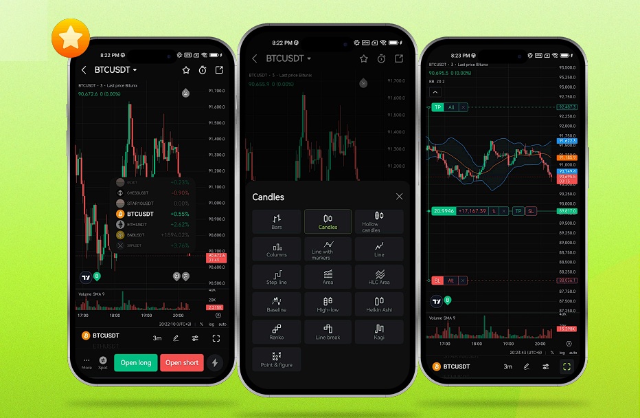 Bitunix integra TradingView