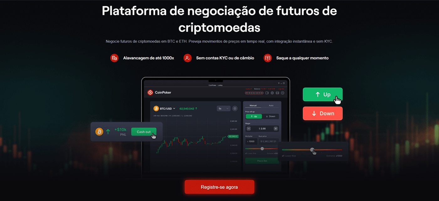 CoinFutures