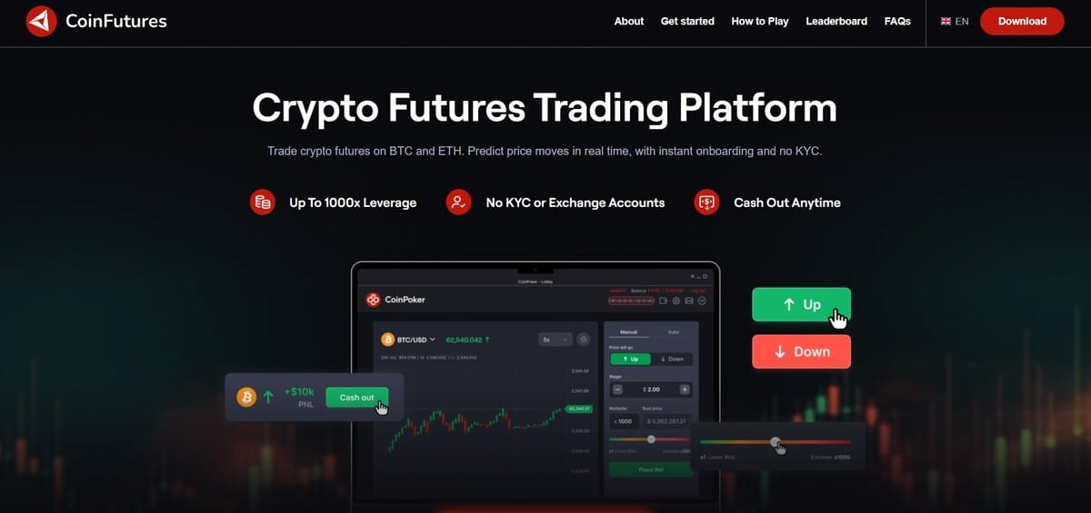 CoinFutures é a vertical de futuros cripto alavancados do ecossistema CoinPoker