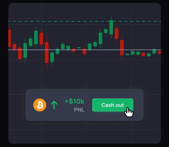 dicas para gerir o risco na coinfutures