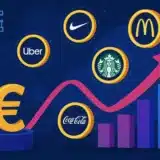 Gemini acelera expansão: 14 novas ações tokenizadas chegam ao mercado europeu
