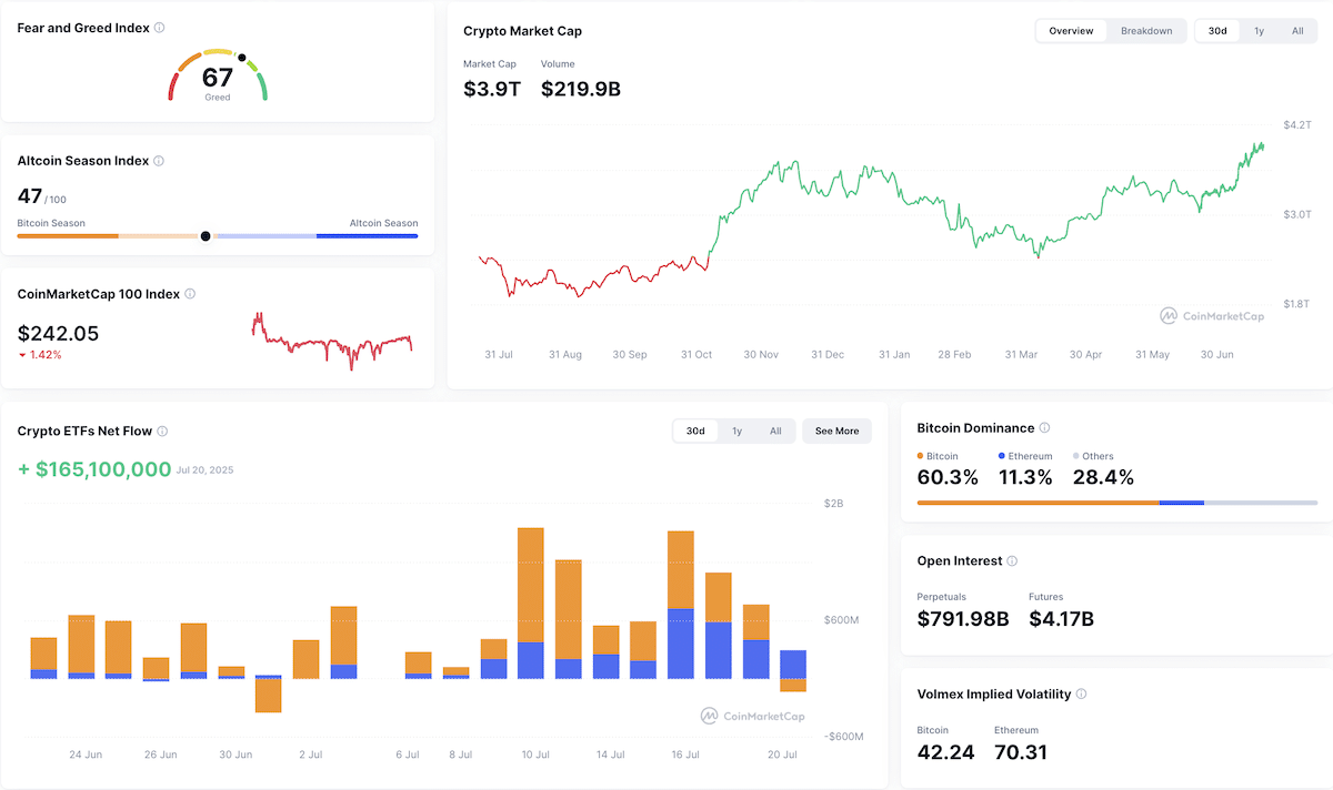 recorde de valor - mercado cripto