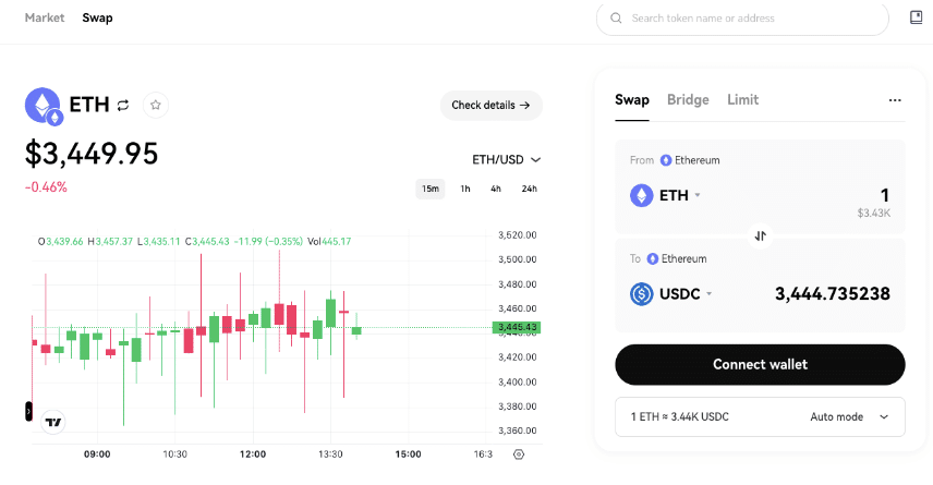 A carteira OKX tem integração com dApps