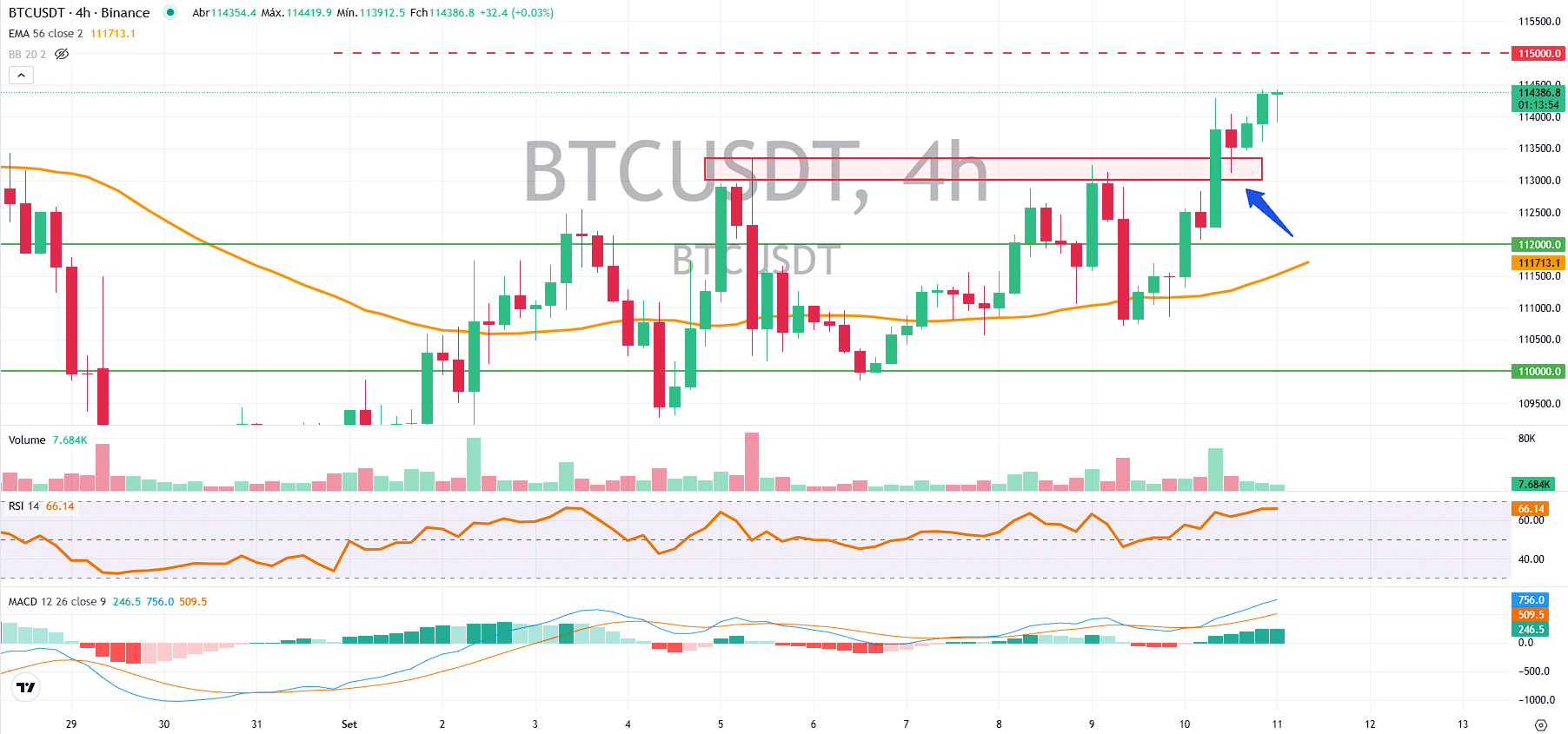 Brasil ganha nova BTC Treasury - Bitcoin hoje (11/09) - 99Bitcoins Brasil