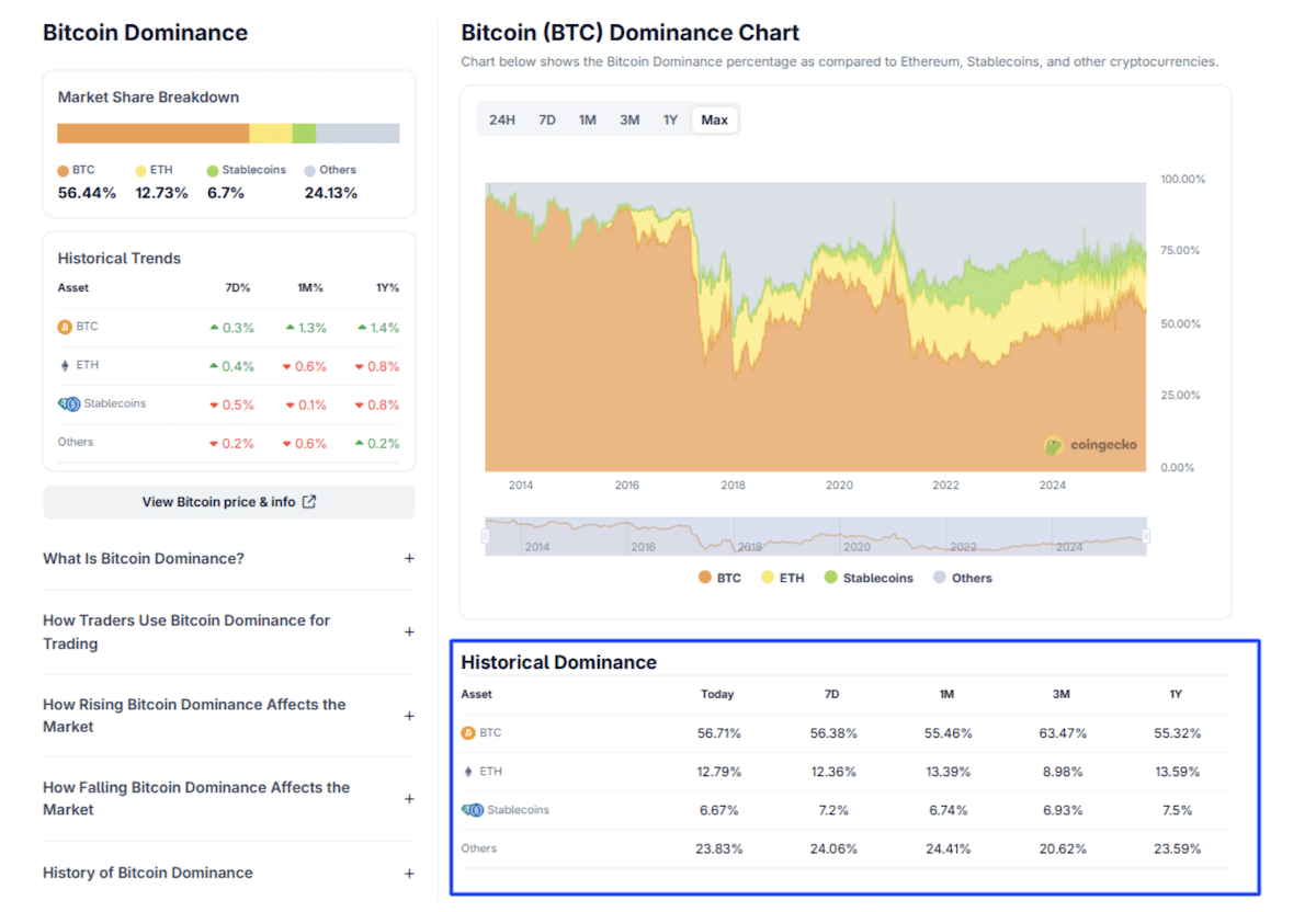 BTC desafia shutdwon e pode chegar a 125 mil - 99Bitcoins Brasil