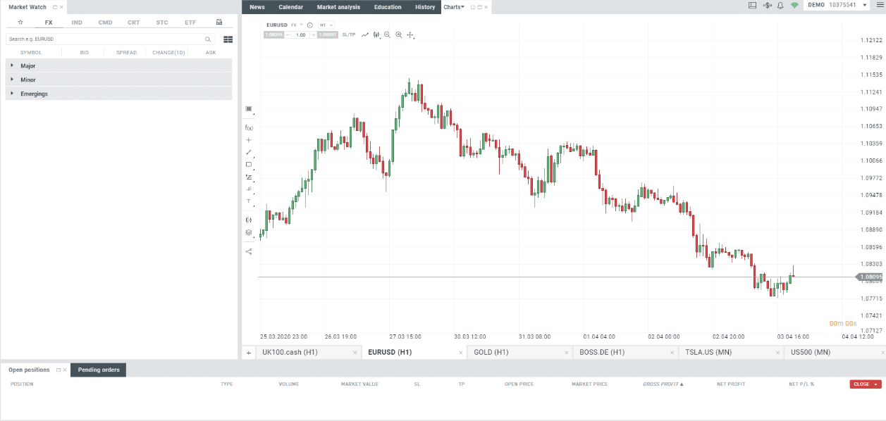 XBT - Ações e ETFs globais