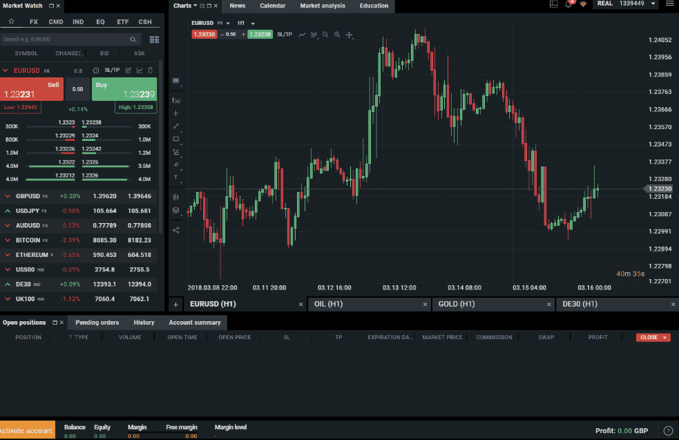 XTB - Primeiros passos na plataforma