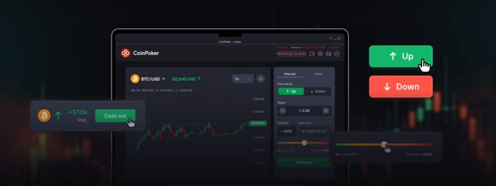 margin trading na coinfutures