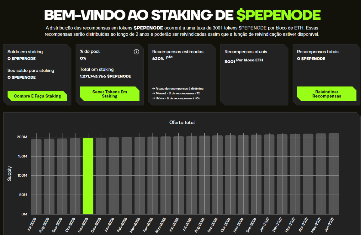 Staking de pepenode