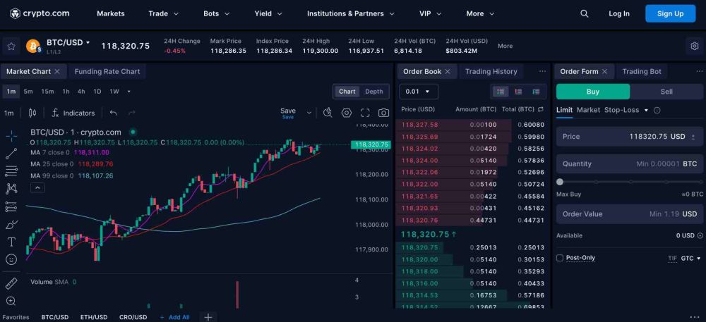 crypto.com: o que e