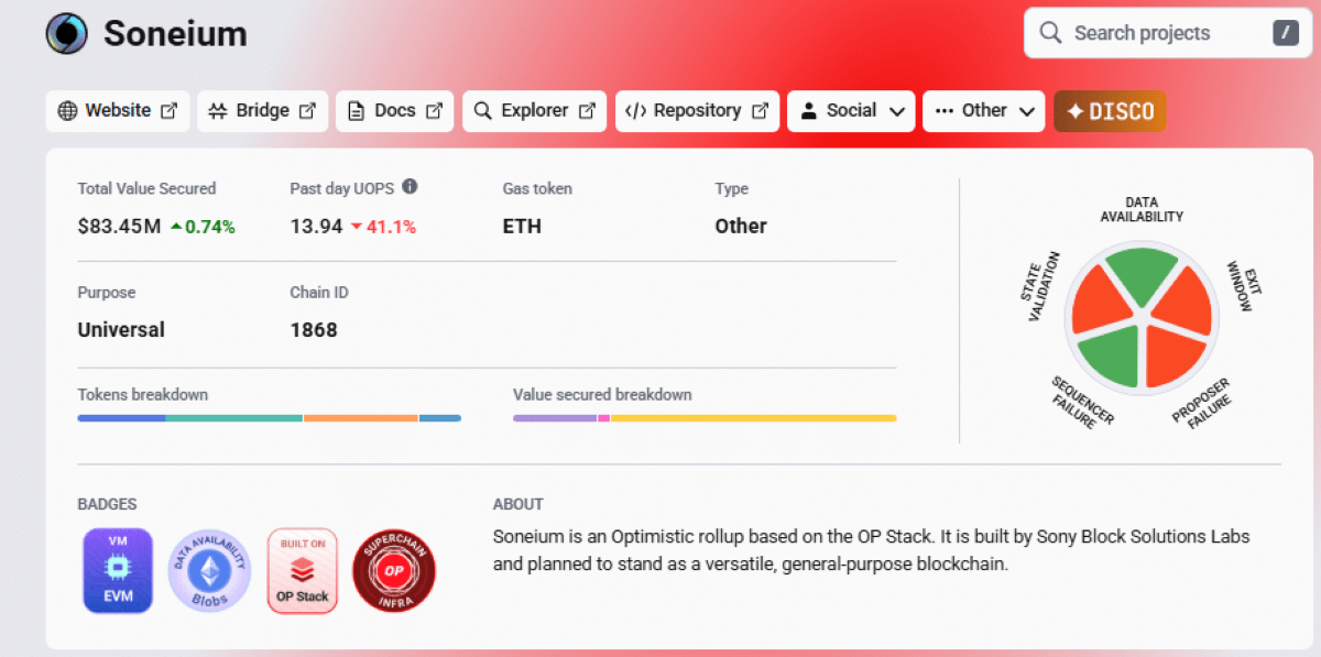 Sony prepara stablecoin para 2026