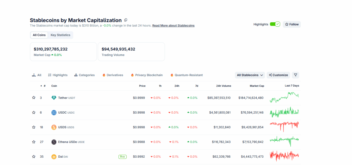Sony prepara stablecoin para 2026