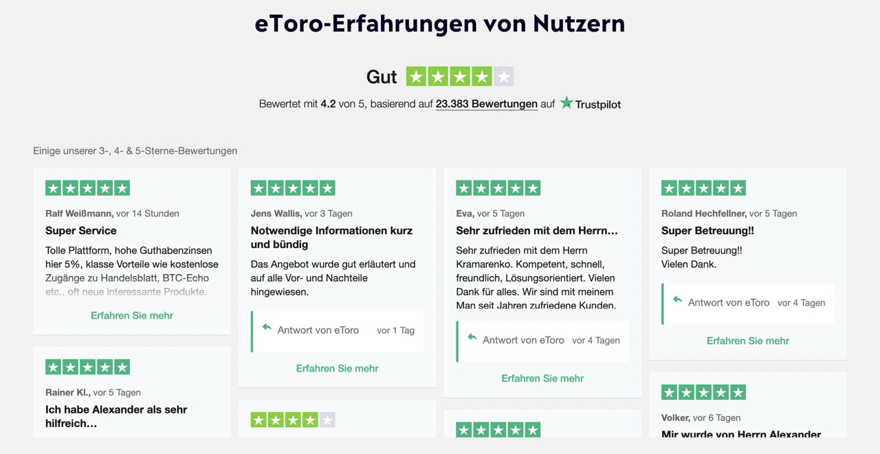 eToro Bewertungen der User