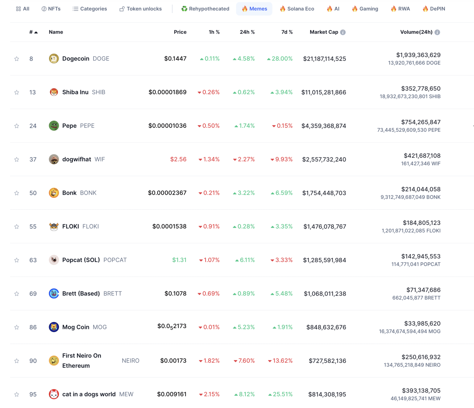 Ethereum Hype Tom Lees Irre Krypto Prognose 100X Jetzt Einsteigen - nk0dngy