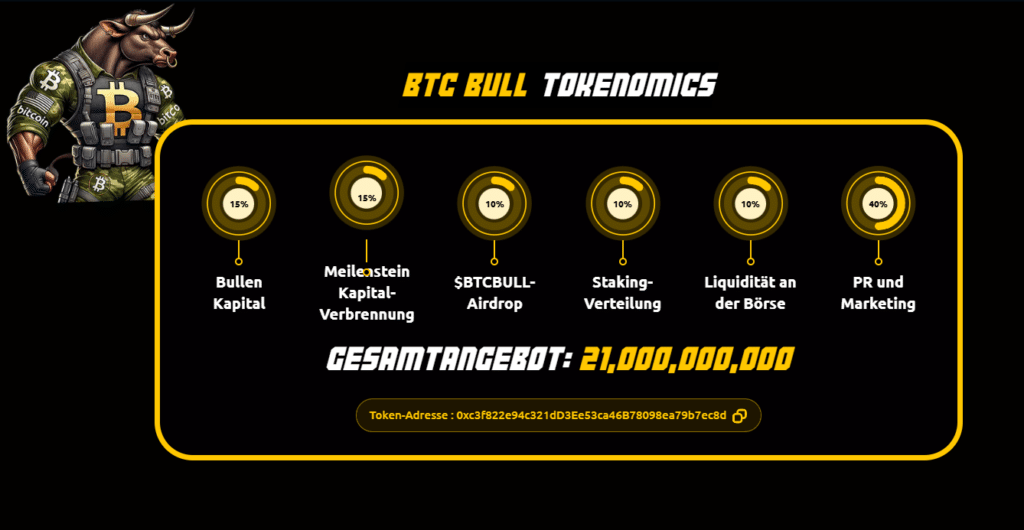 Bitcoin Bull Tokenomics