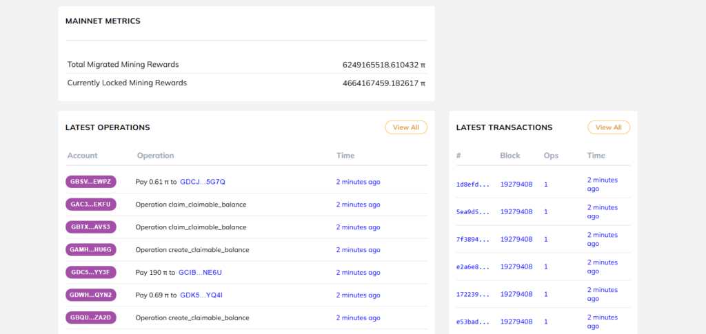 Pi Mainnet Transactions