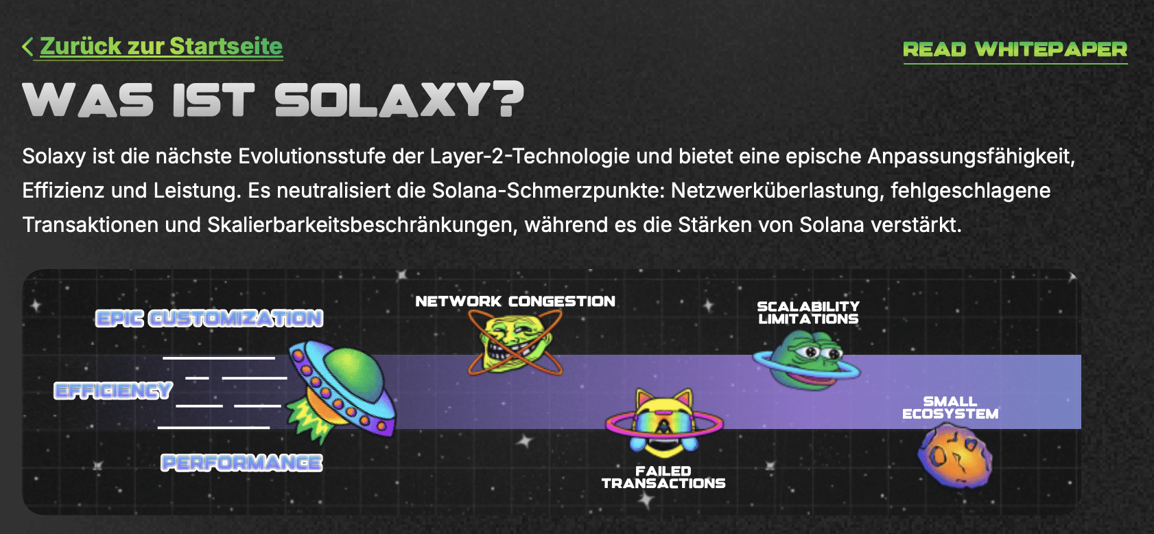 Was ist Solaxy 